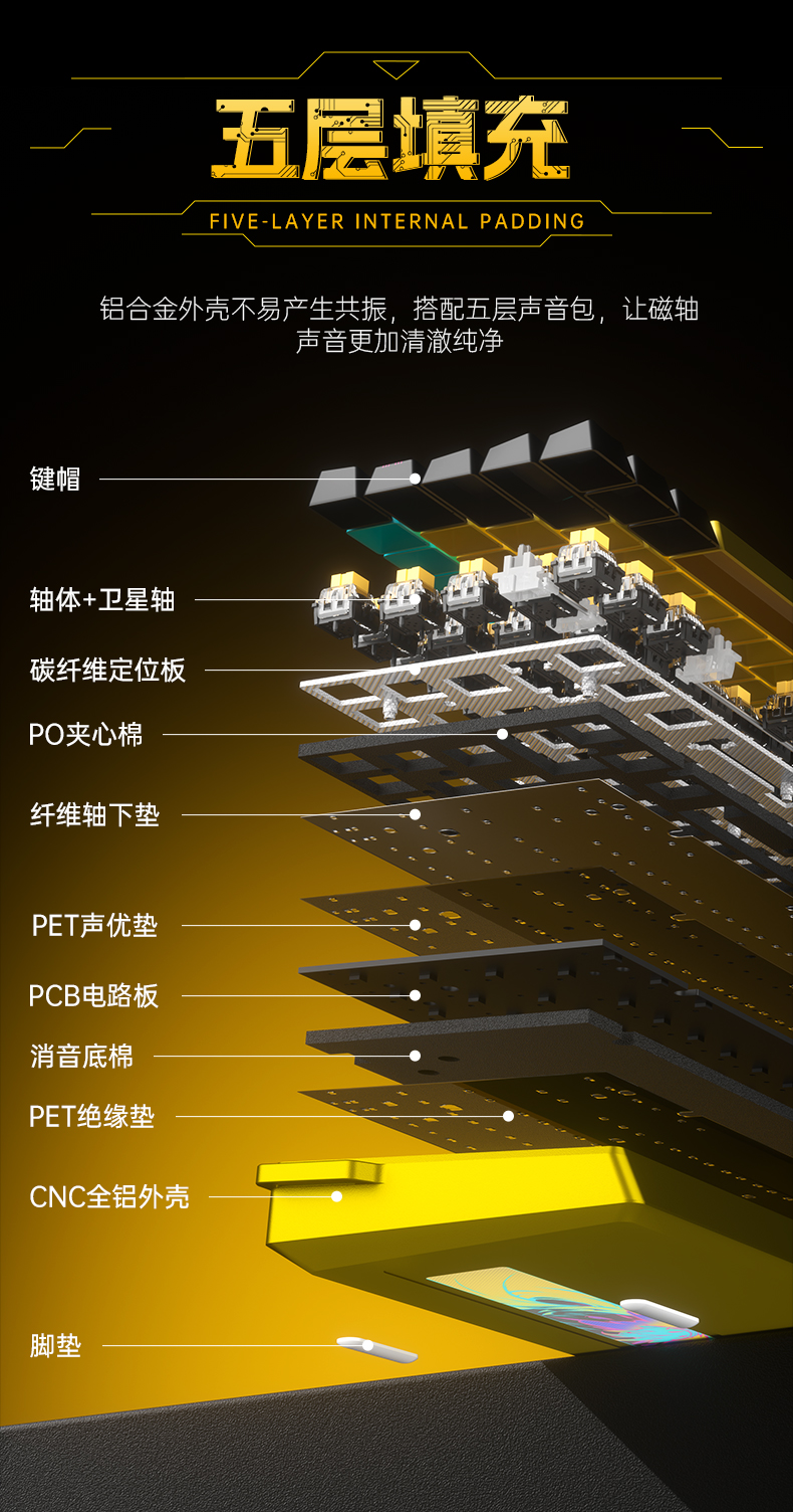 狼蛛WIN 68Ultra